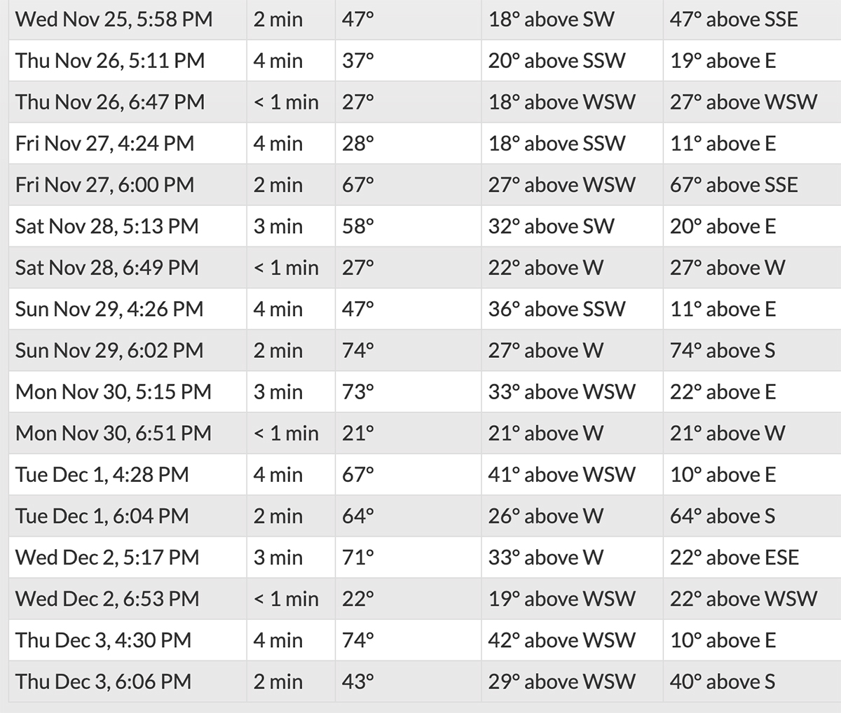 2020 training schedule fc 2020 training schedule fc