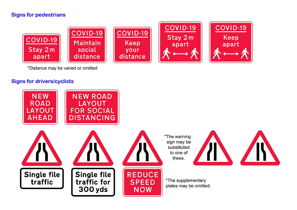 Reallocating road space and new road signs